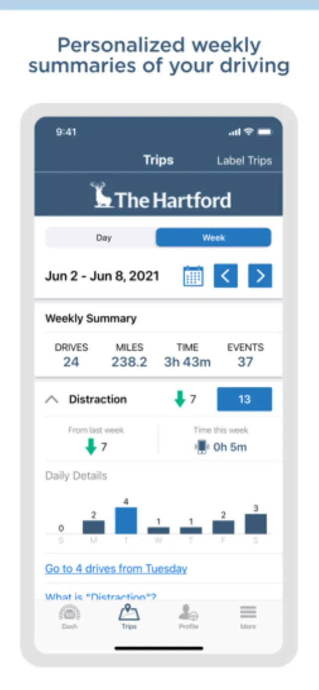 TrueLane by the Hartford - Screen 5