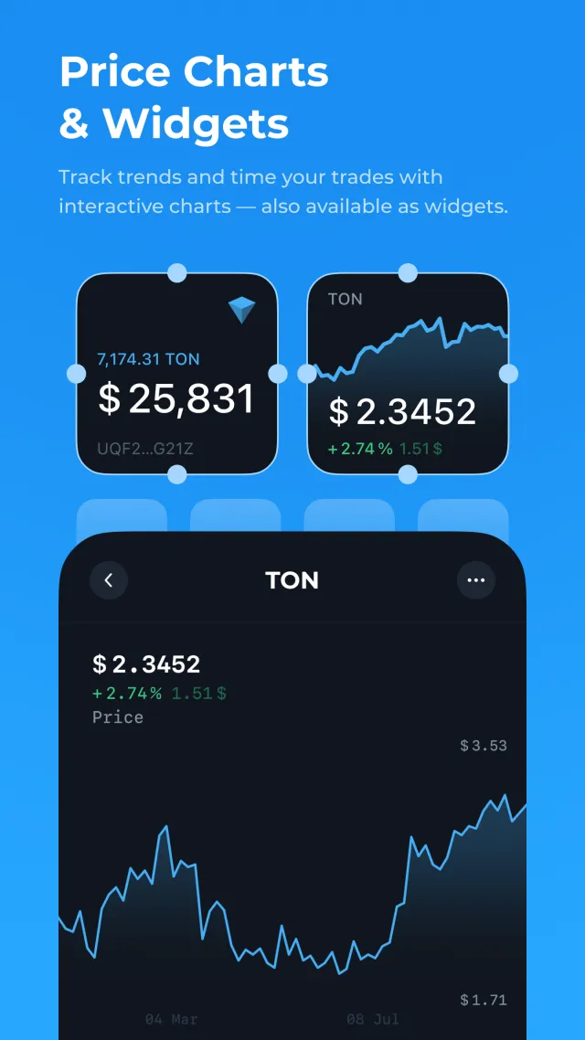 Tonkeeper - TON Wallet - Screen 4