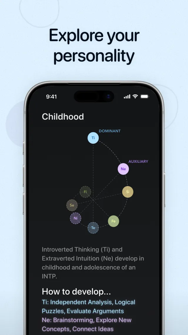 Pdb: Personality & Friends - Screen 6