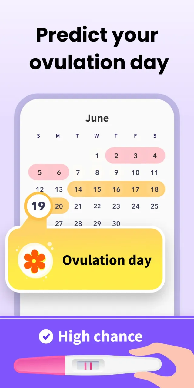 Period Calendar Period Tracker - Screen 3