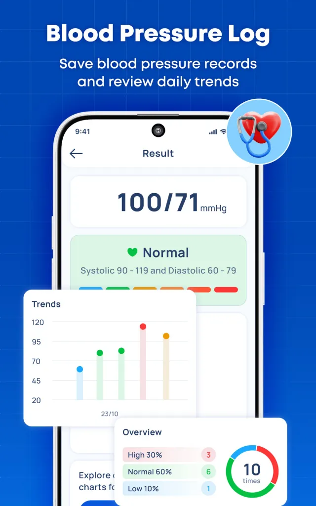 Blood Sugar & Pressure Tracker - Screen 8