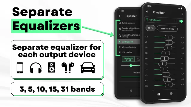 Musicolet Music Player - Screen 3