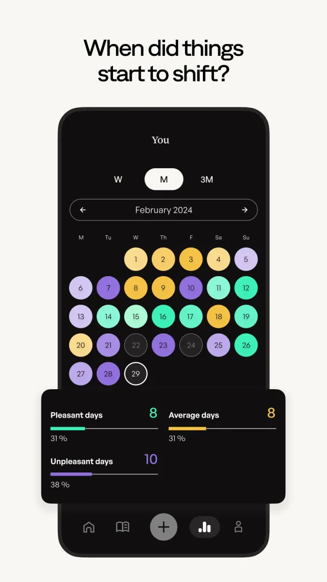 Mirror: Mental Health Journal - Screen 7