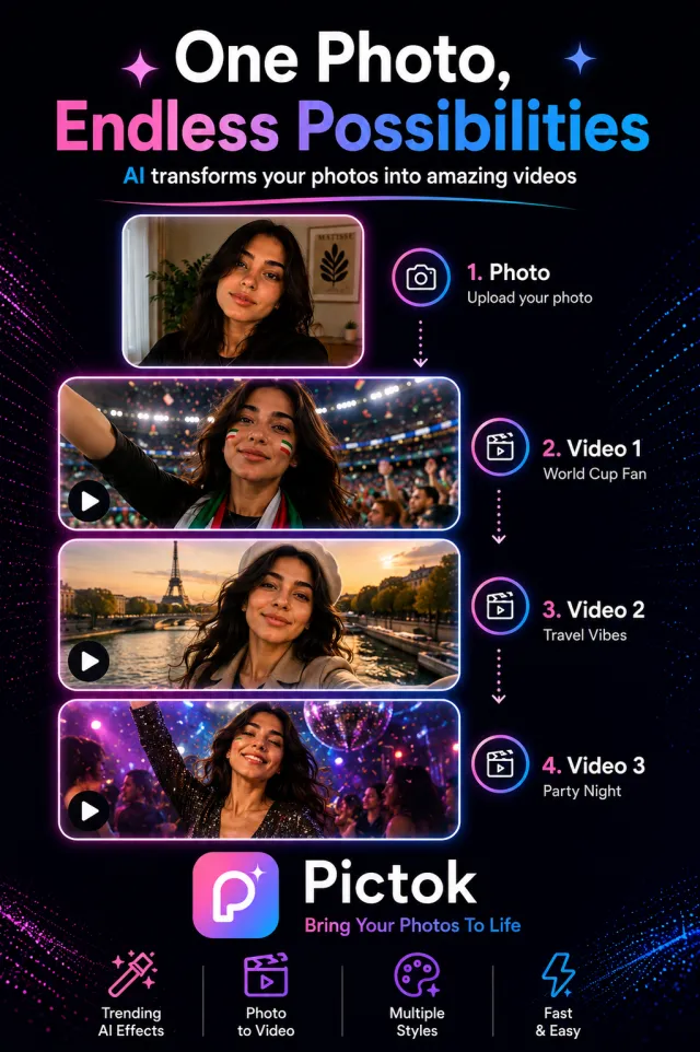 PicTok : AI Photo Generator - Screen 8