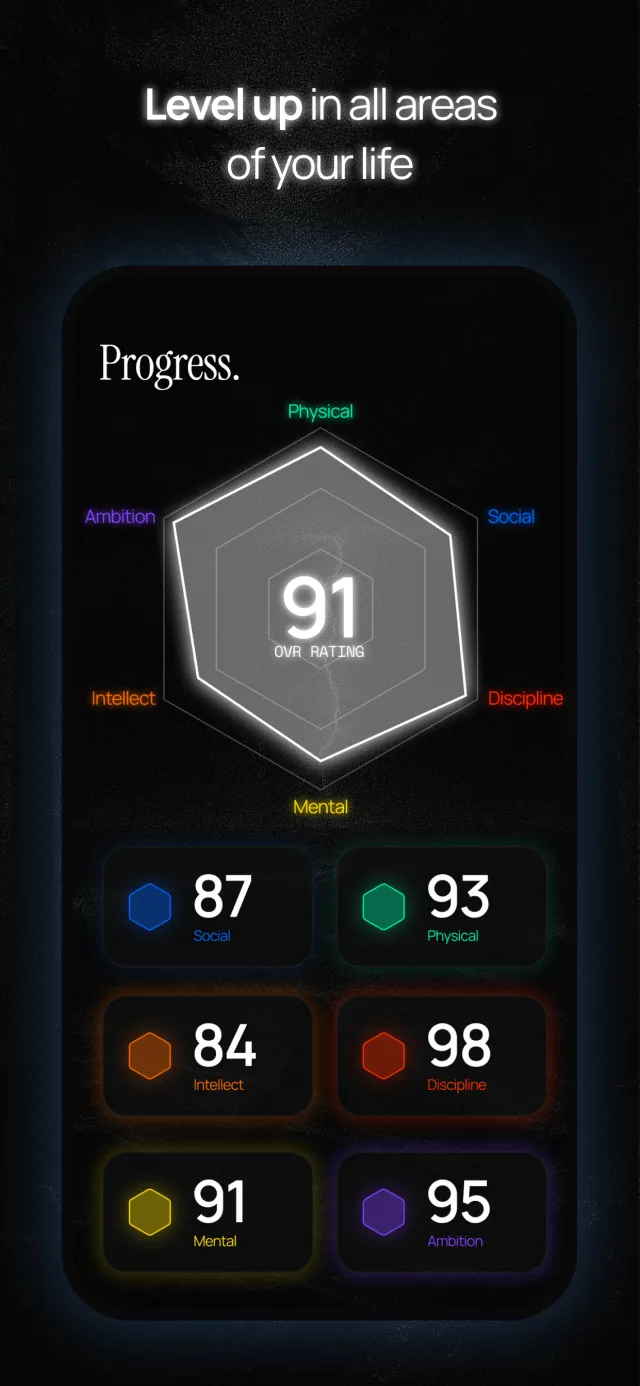 DAWG - Self Discipline & Focus - Screen 3