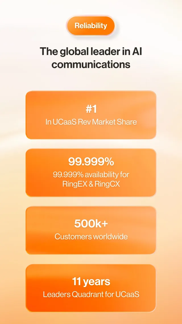 RingCentral - Screen 8