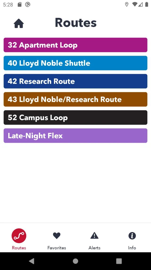 CART GPS - Screen 2