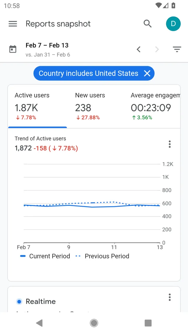 Google Analytics - Screen 2