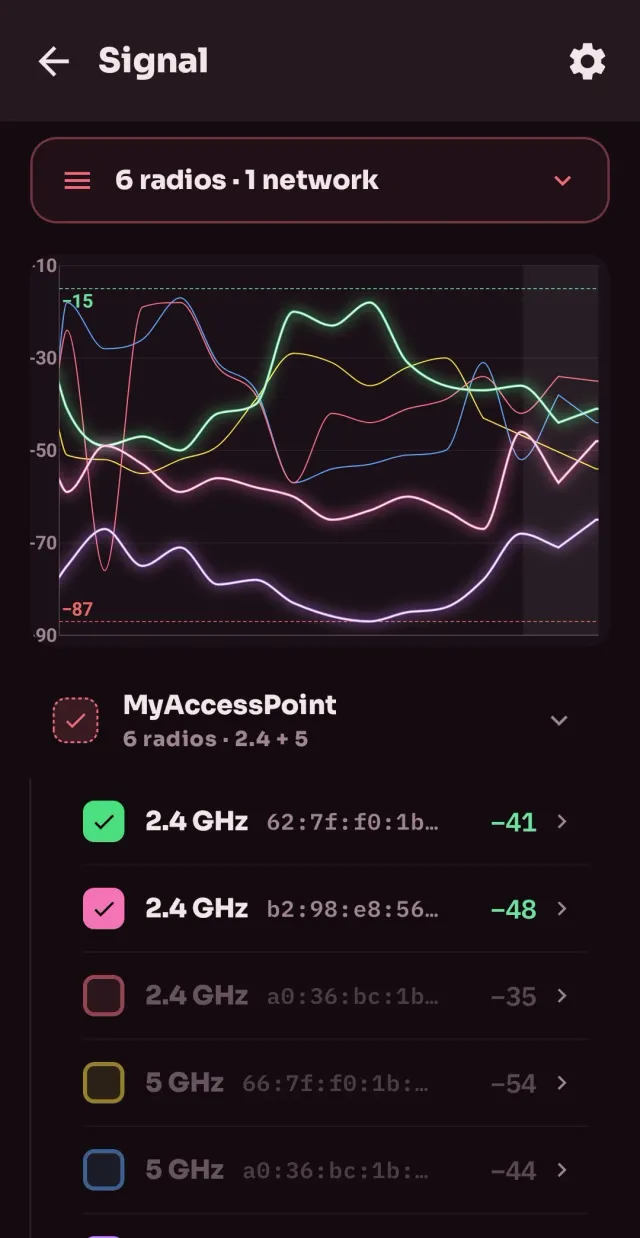 NetLens: Wifi Heatmap Survey - Screen 4