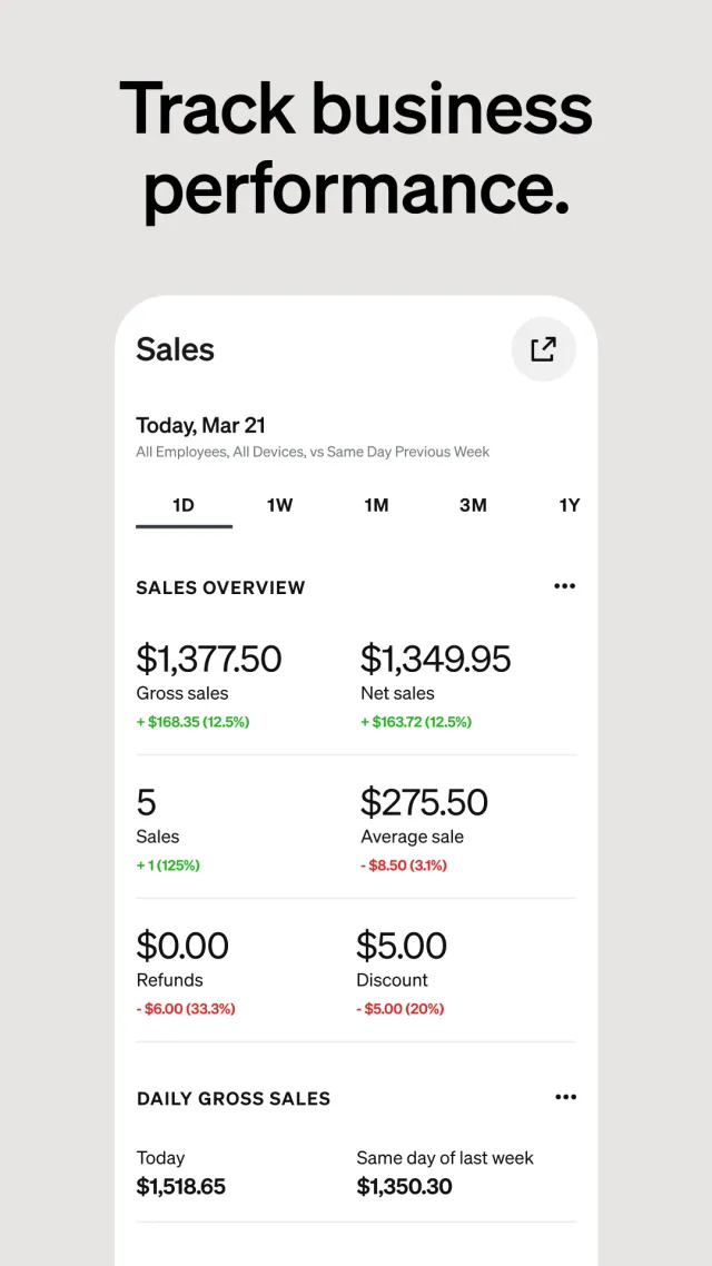 Square Point of Sale: Payment - Screen 4