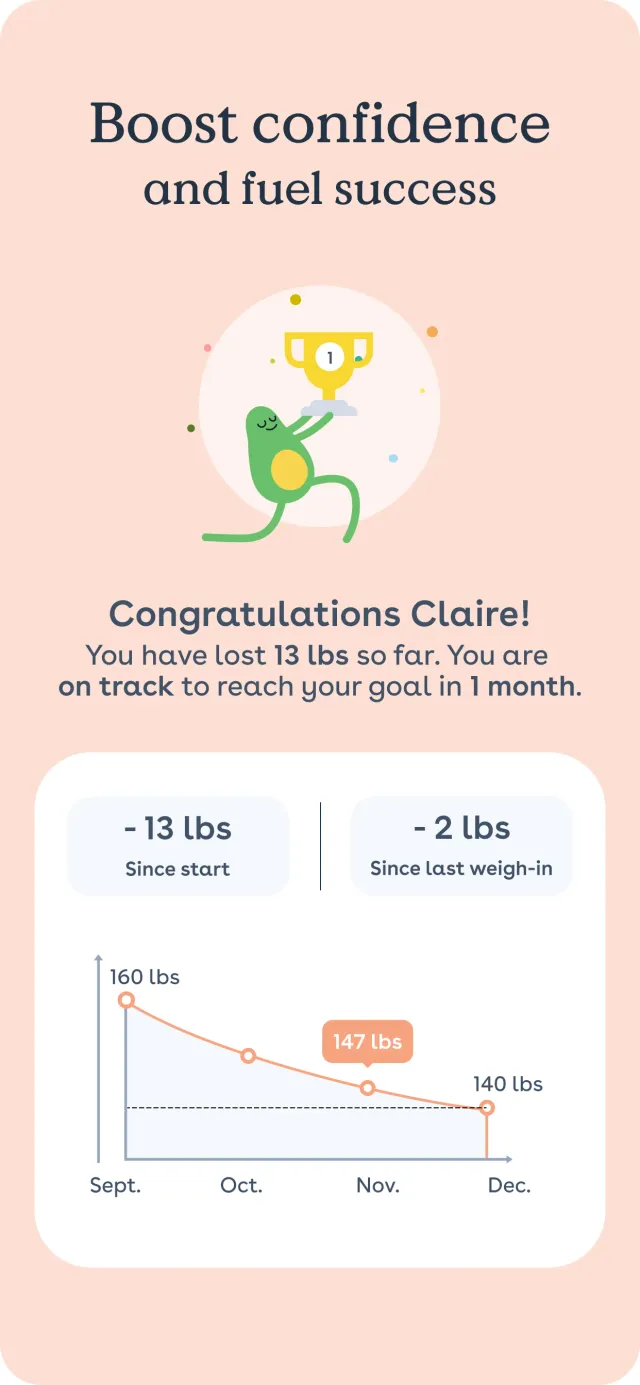 Foodvisor - AI Calorie Counter - Screen 7