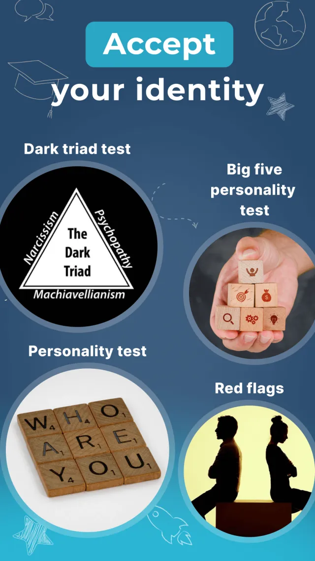 Personality Tests & IQ Test - Screen 3