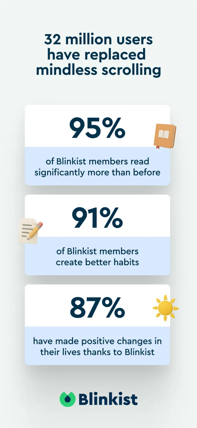 Blinkist: Book Summaries Daily - Screen 8