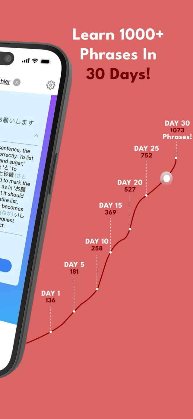 SakuraSpeak: Learn Languages - Screen 2