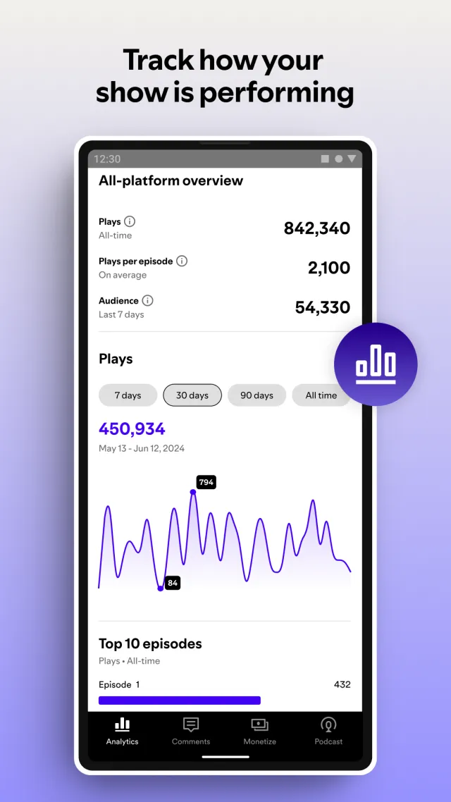 Spotify for Creators - Screen 5