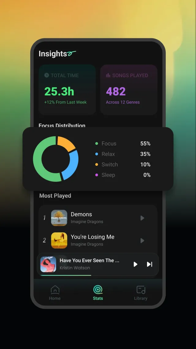 Sonivo：Music Player - Screen 2