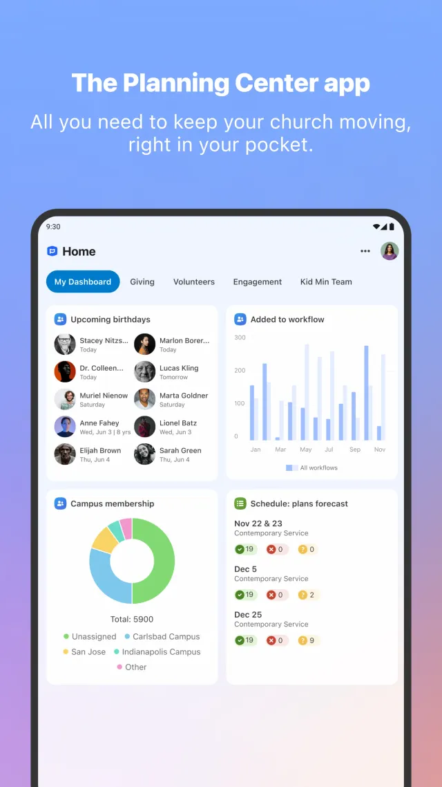 Planning Center - Screen 6