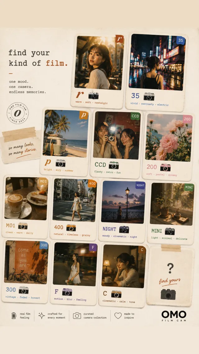 Dazzil Cam - Vintage Camera - Screen 6
