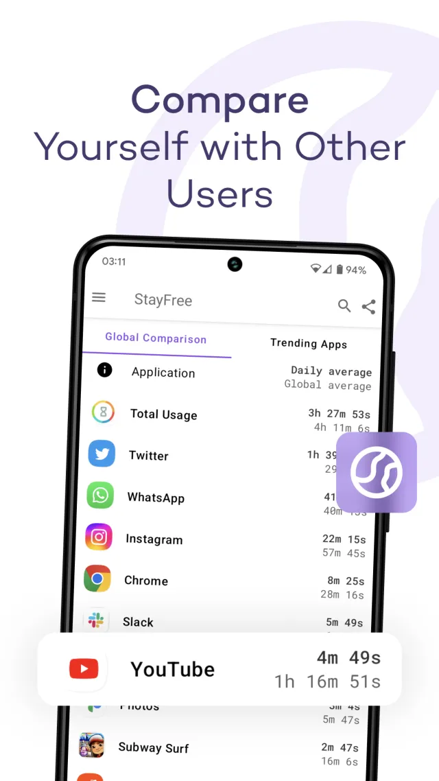 StayFree - Screen Time - Screen 5