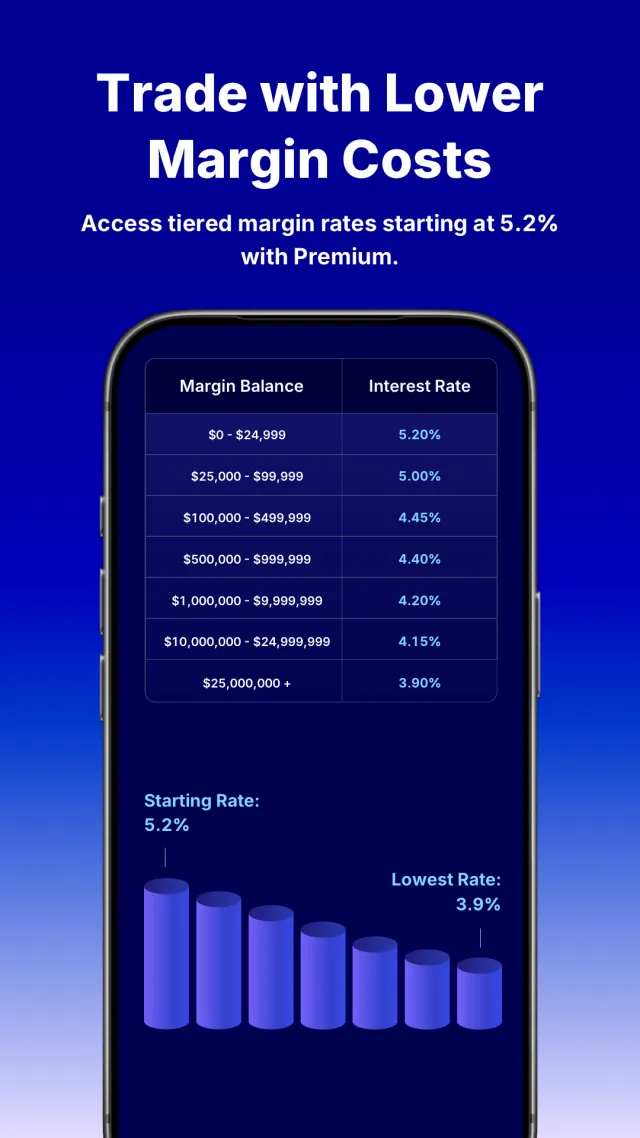 Webull: Investing & Trading - Screen 7