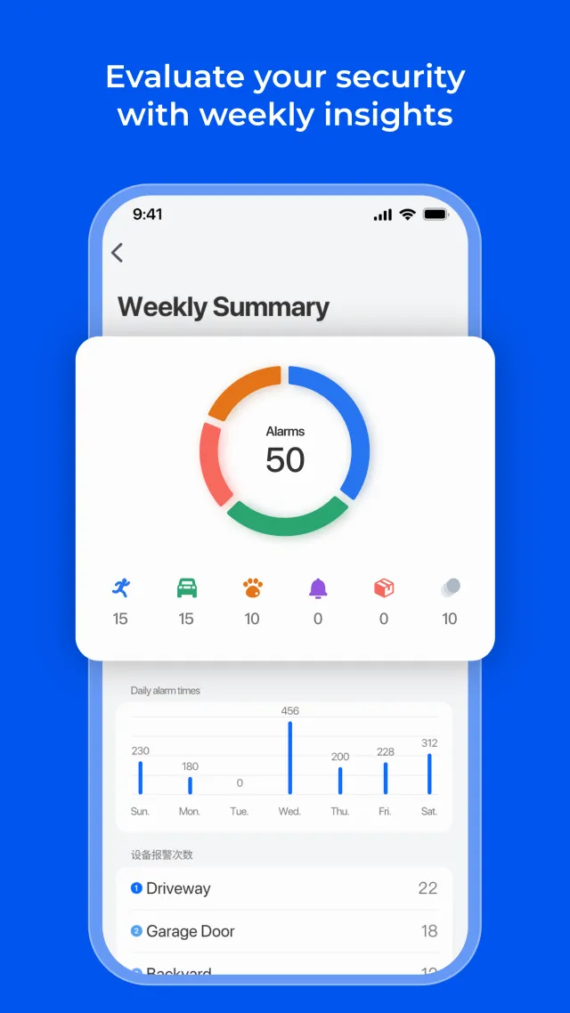 Reolink - Screen 6