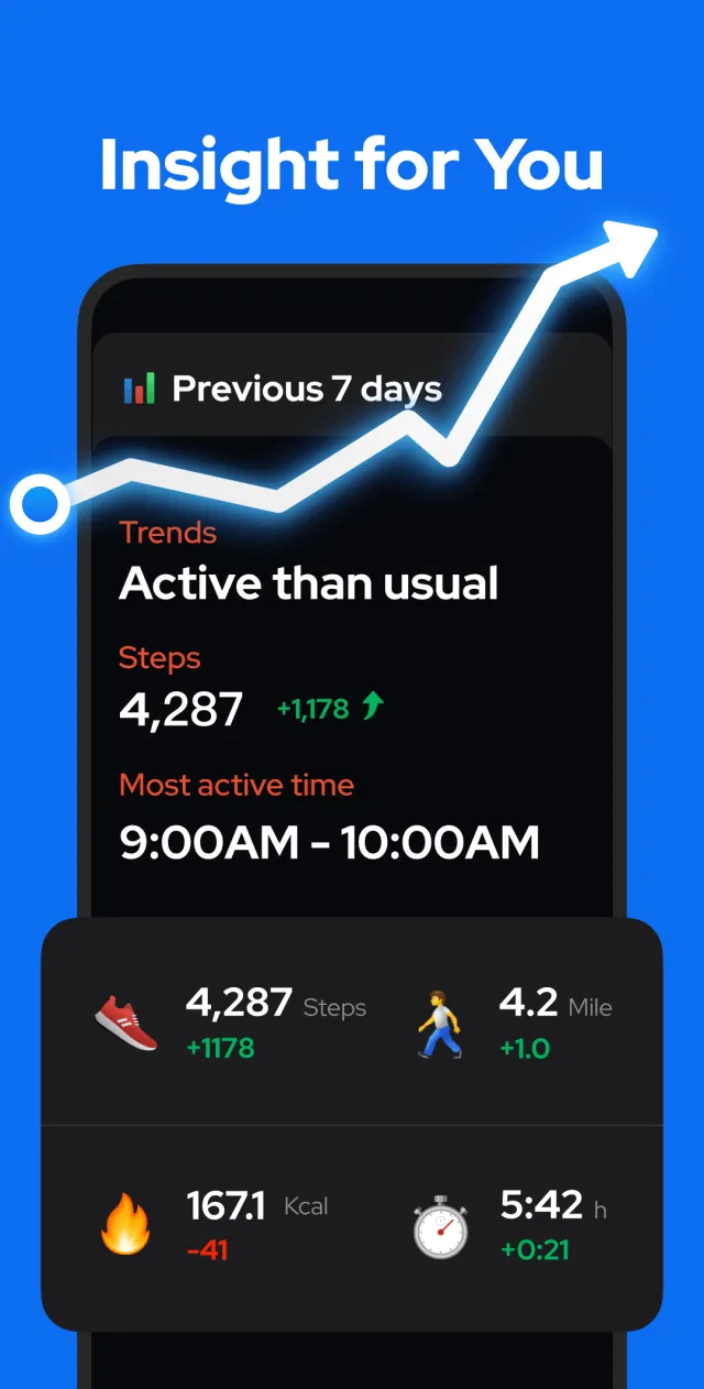 Step Counter - Pedometer - Screen 6