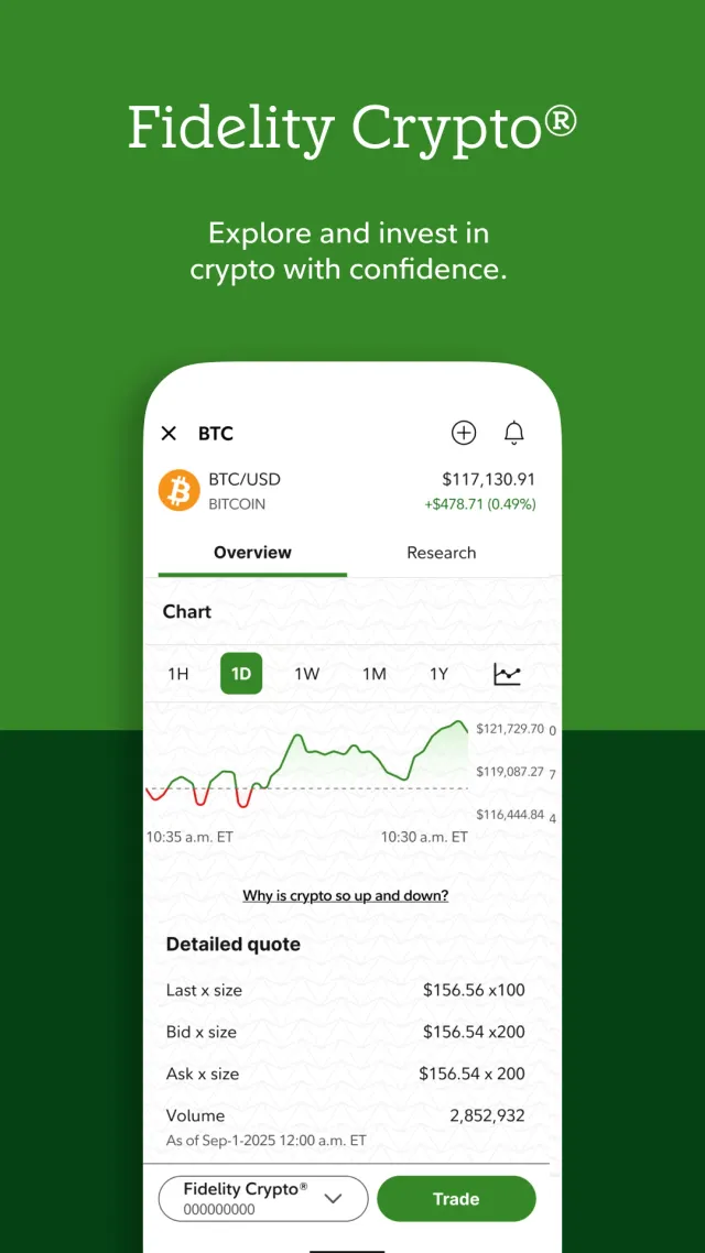 Fidelity Investments - Screen 6
