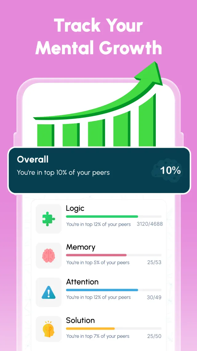 Brainova: IQ Test & Logic Game - Screen 4