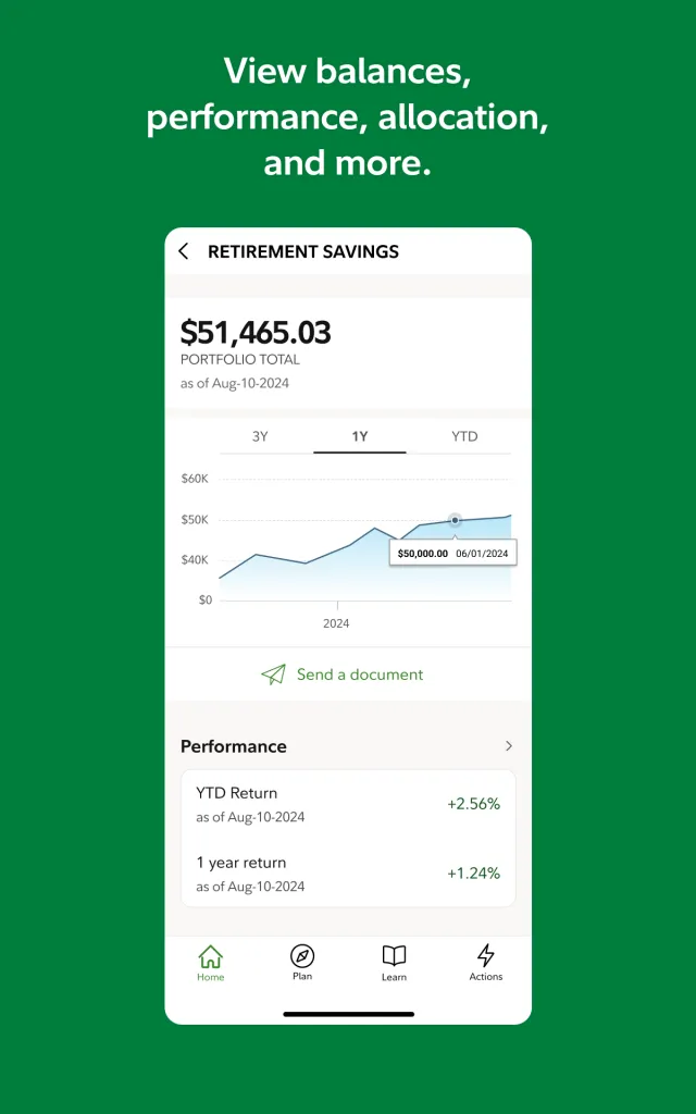 NetBenefits - Fidelity at Work - Screen 2