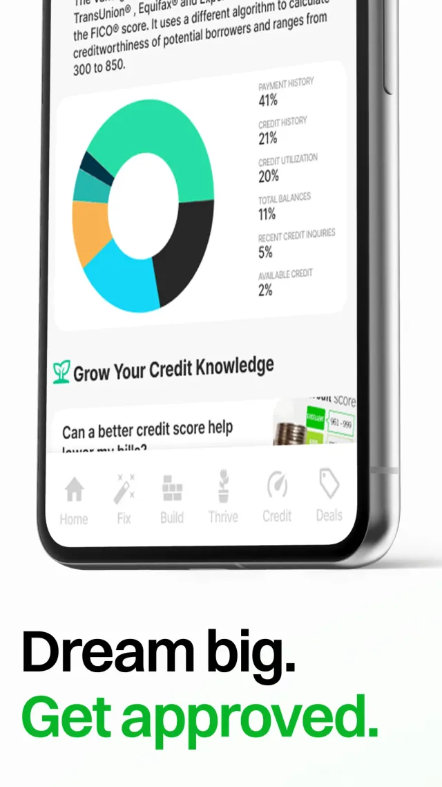 Build & Fix Credit - Dovly AI - Screen 4