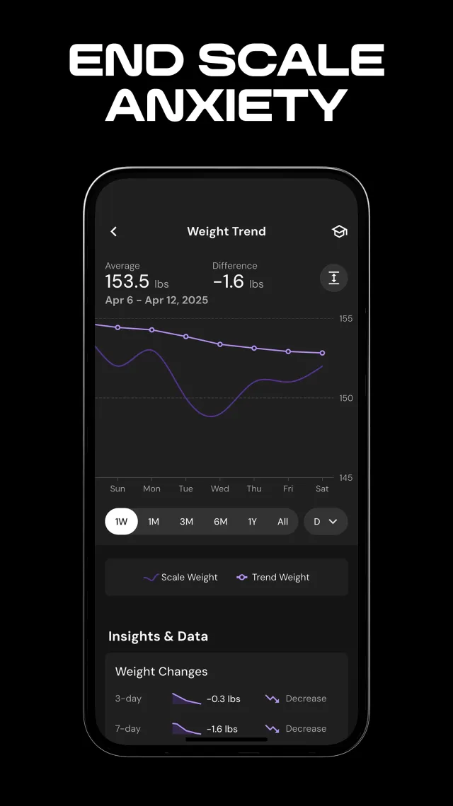 MacroFactor - Macro Tracker - Screen 6