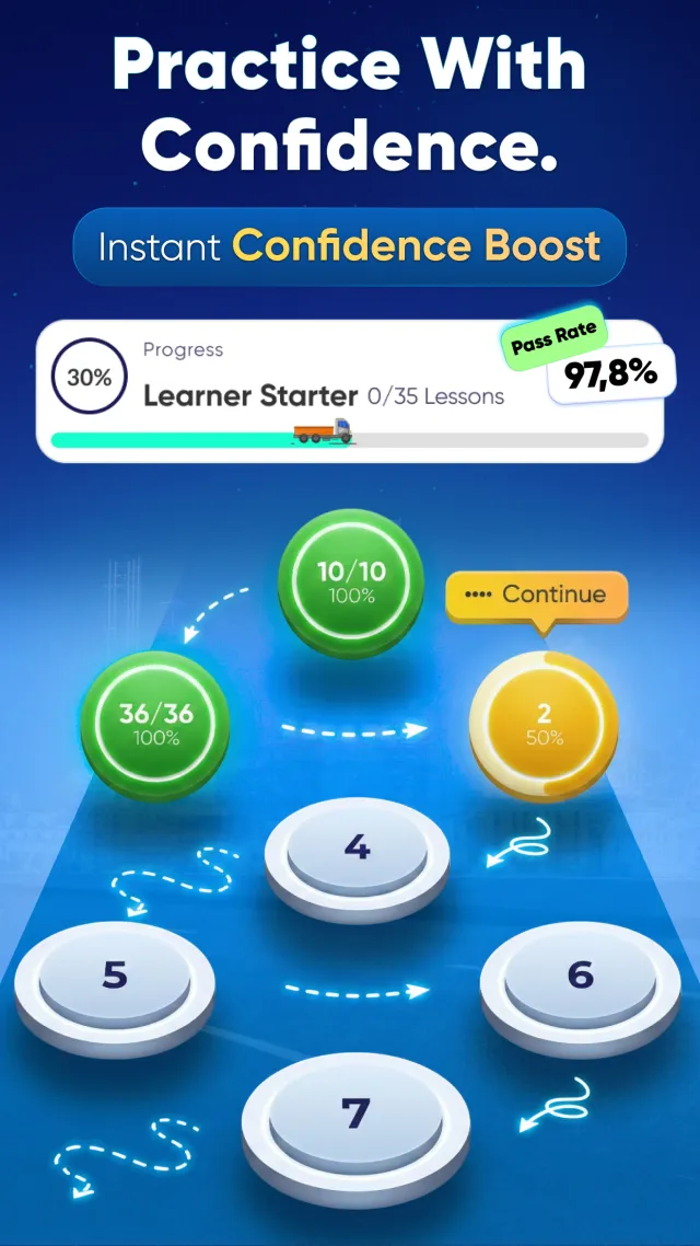 DMV Permit Practice Test 2026 - Screen 2