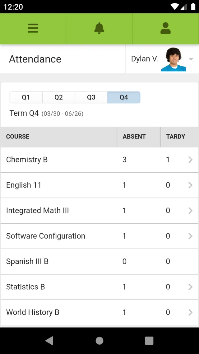 Campus Parent - Screen 4