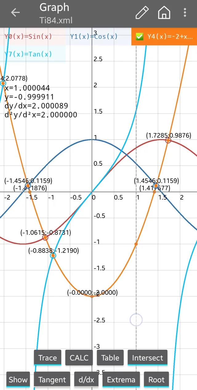 Graphing calculator plus 84 83 - Screen 3