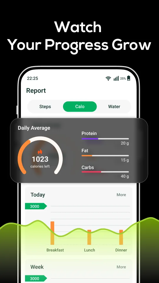 Daily Calorie: Nutrition Track - Screen 5