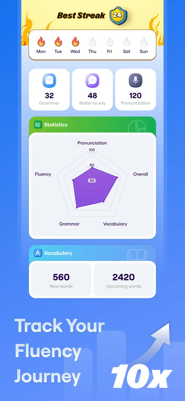 LunaSpeak: AI Speaking Coach - Screen 6