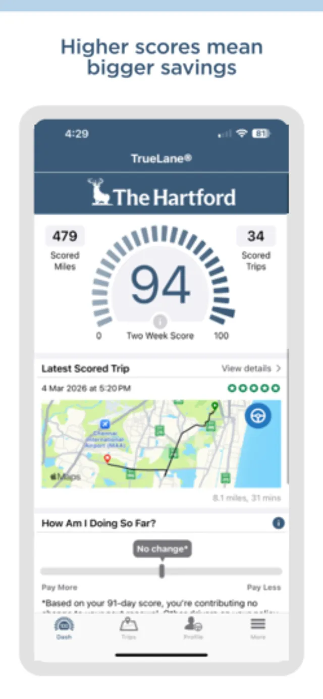 TrueLane by the Hartford - Screen 2