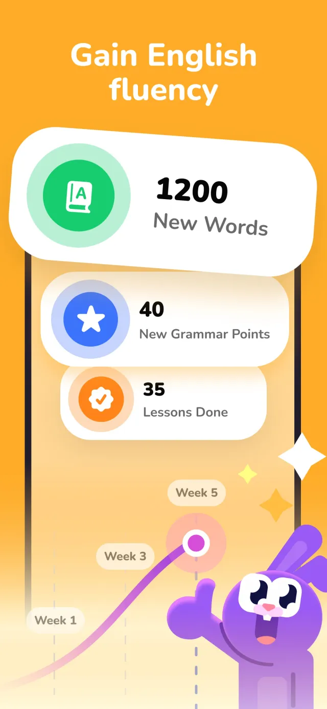 YayTalk: Speak & Learn English - Screen 4