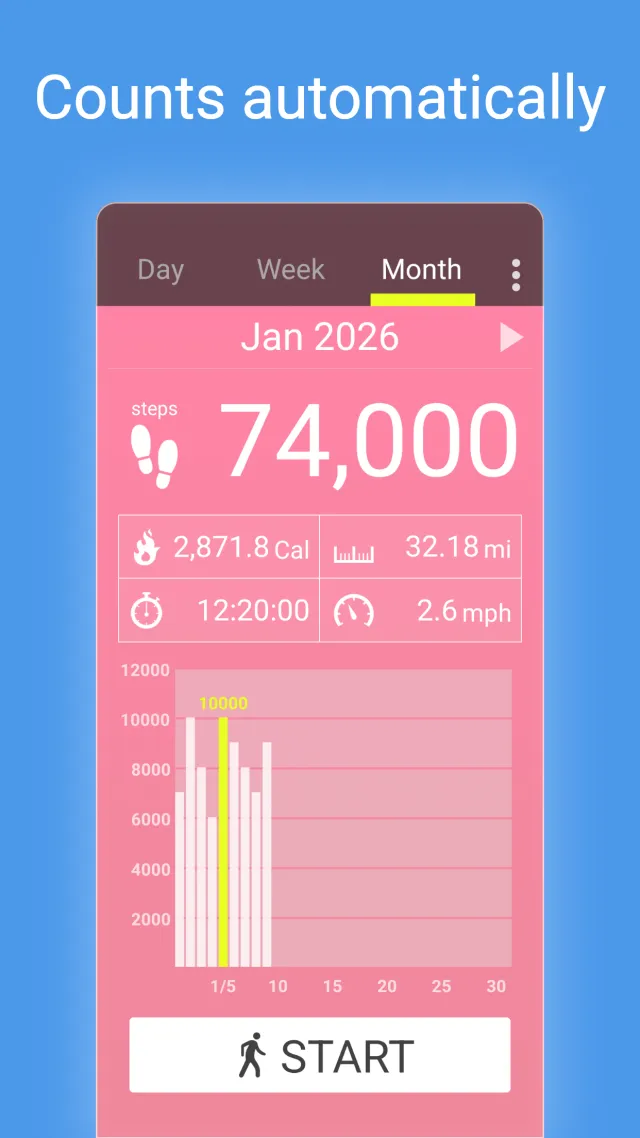 Pedometer - Step Counter - Screen 8