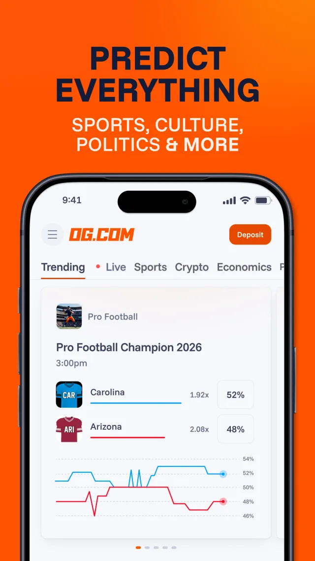 OG.com: Trade Sports & Events - Screen 1