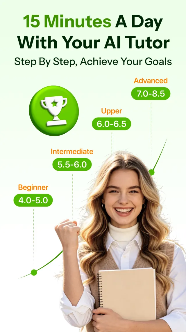 Sophia: AI Language Tutor - Screen 7