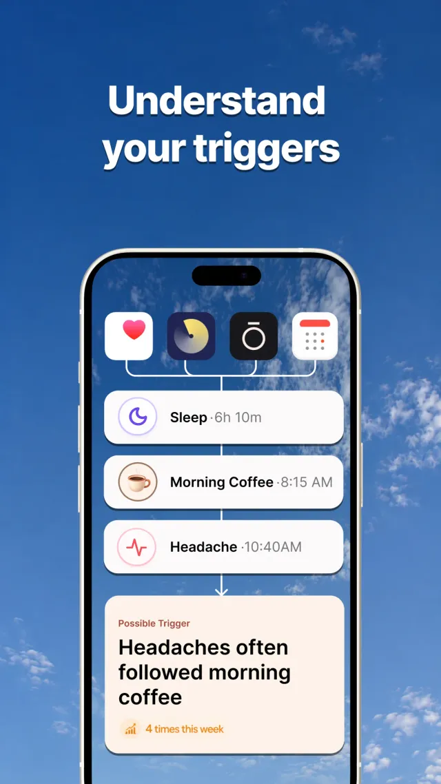 Juno: Chronic Illness Support - Screen 3