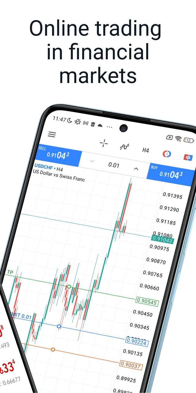 MetaTrader 5 - Forex, Stocks - Screen 2