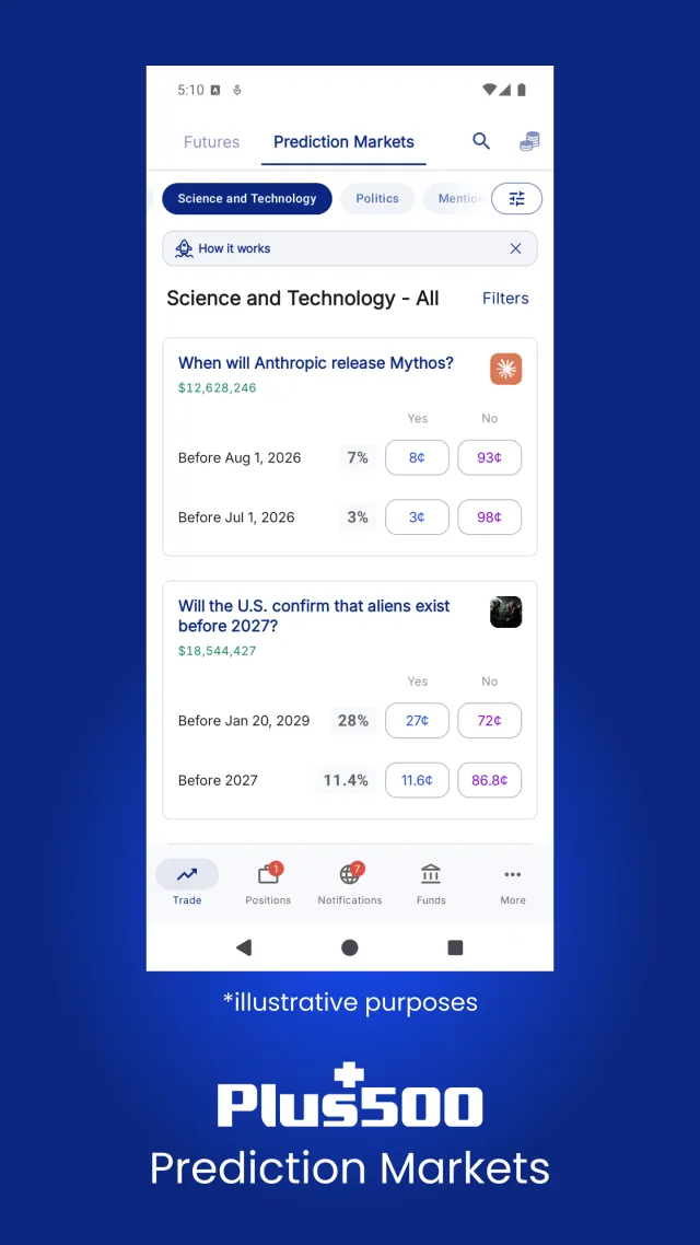 Plus500 Trading & Investing - Screen 3