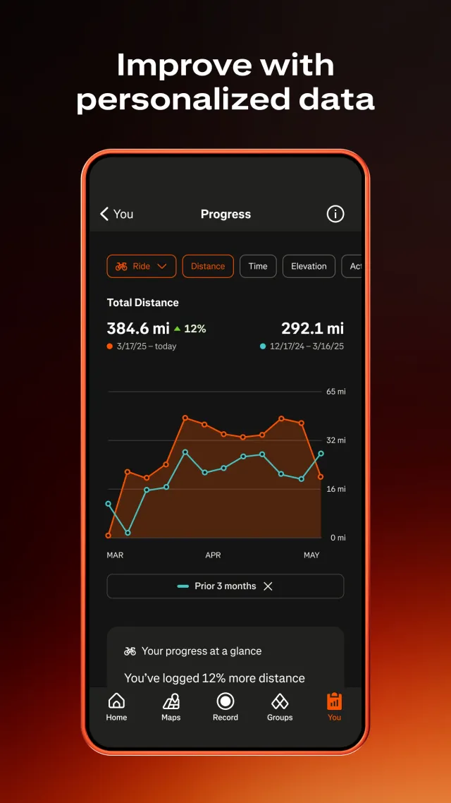 Strava: Run, Bike, Walk - Screen 5