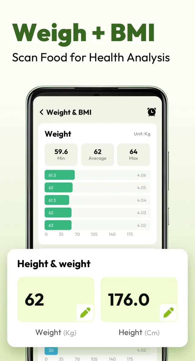 WellLog: Health Log - HR & BP - Screen 6