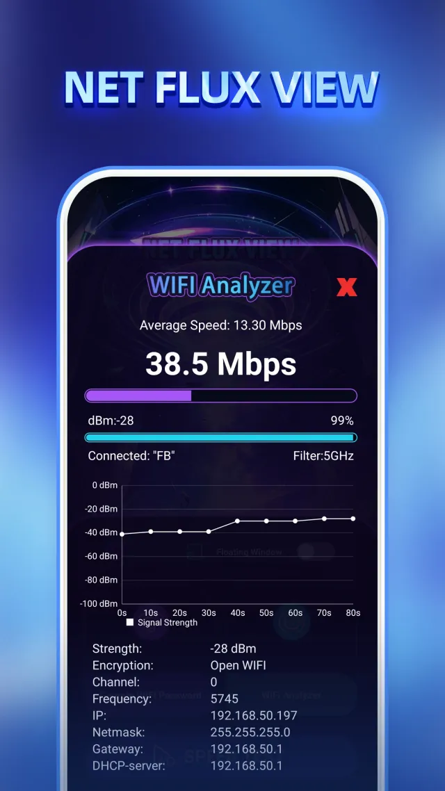 Net Flux View - Screen 2