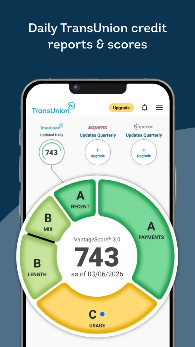 TransUnion® - Screen 2