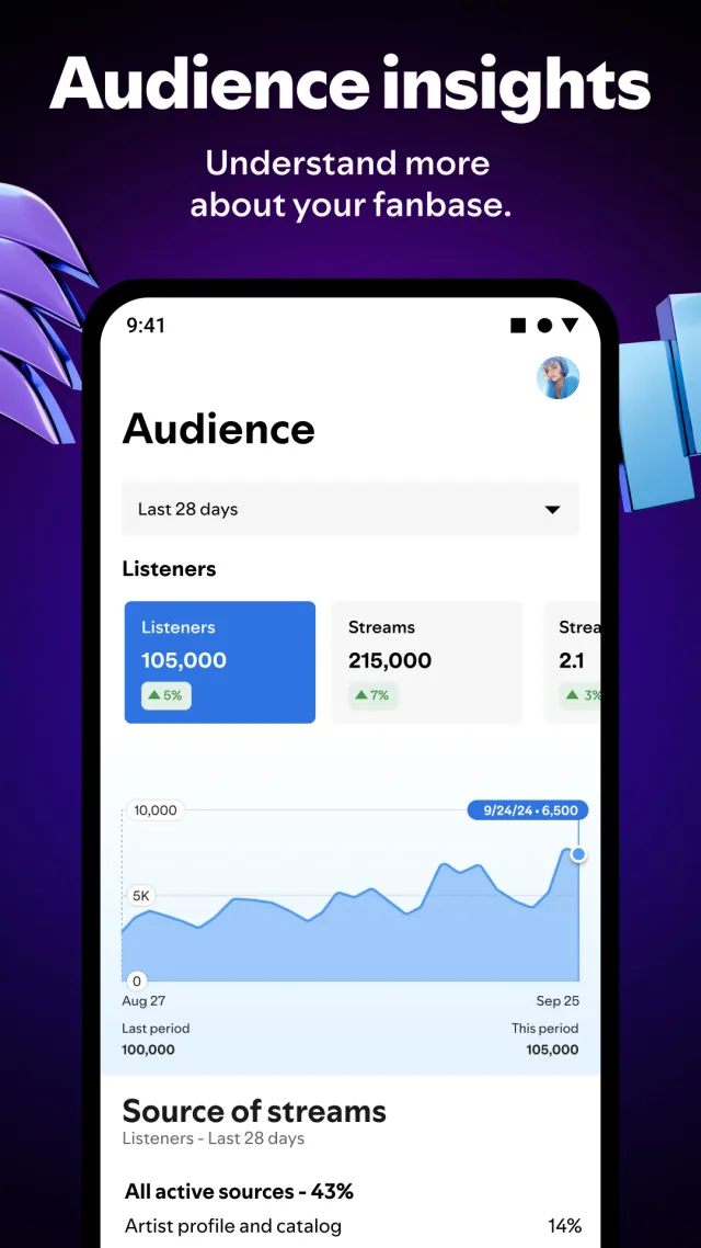 Spotify for Artists - Screen 7