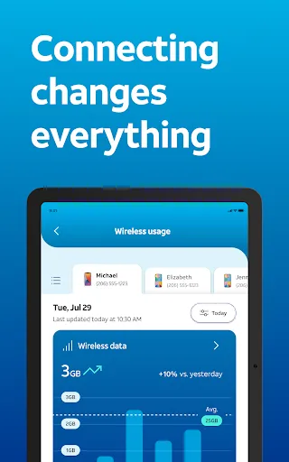 AT&T - Screen 6